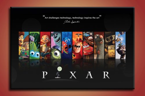 Pixar - AN 0116
